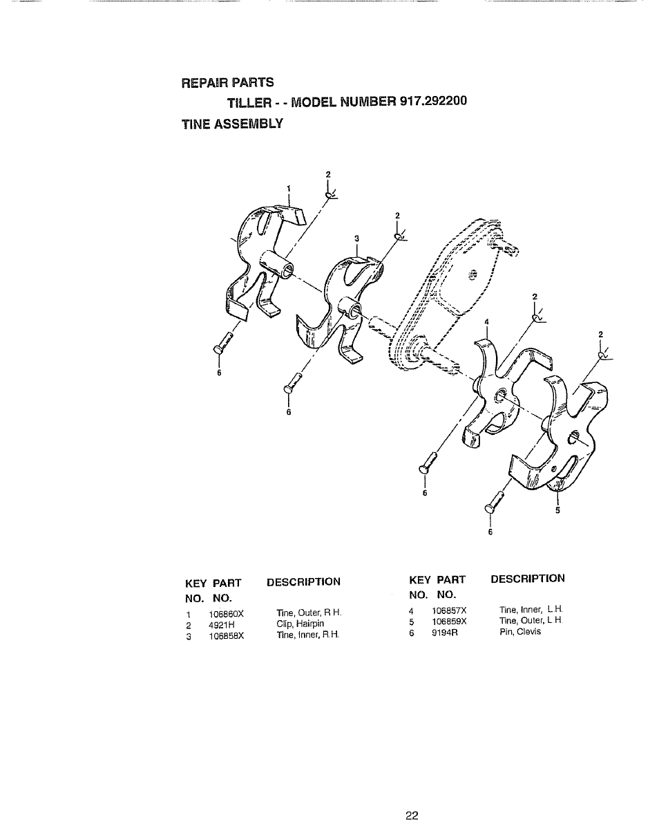 Craftsman 917.2922 User Manual | Page 22 / 32