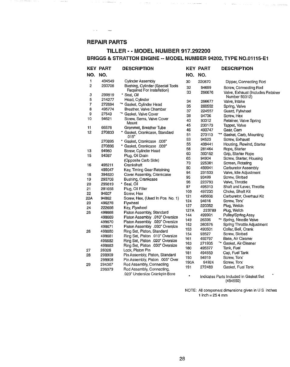 Key no. part no. description | Craftsman 917.2922 User Manual | Page 28 / 32