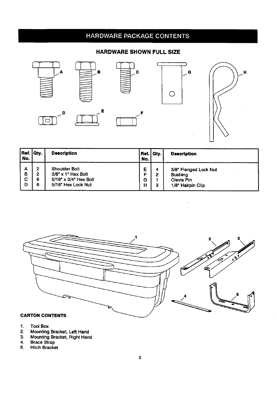 Hardware package contents | Craftsman 486.24635 User Manual | Page 3 / 8