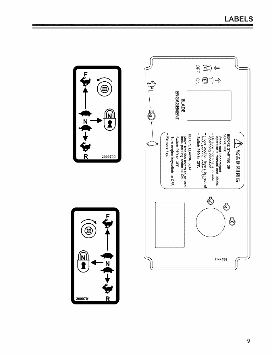 Ict igi, R? t | Craftsman 127.28876 User Manual | Page 11 / 77