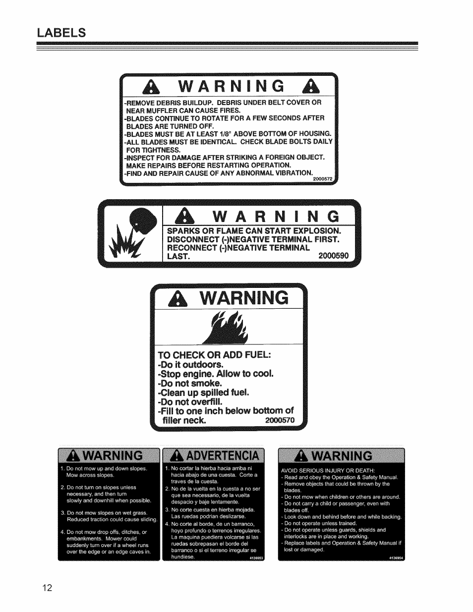 To check or add fuel, Do it outdoors, Stop engine. allow to cool | Do not smoke, Clean up spilled fuel, Do not overfill, Warning, Labels, À warning a, A warning | Craftsman 127.28876 User Manual | Page 14 / 77