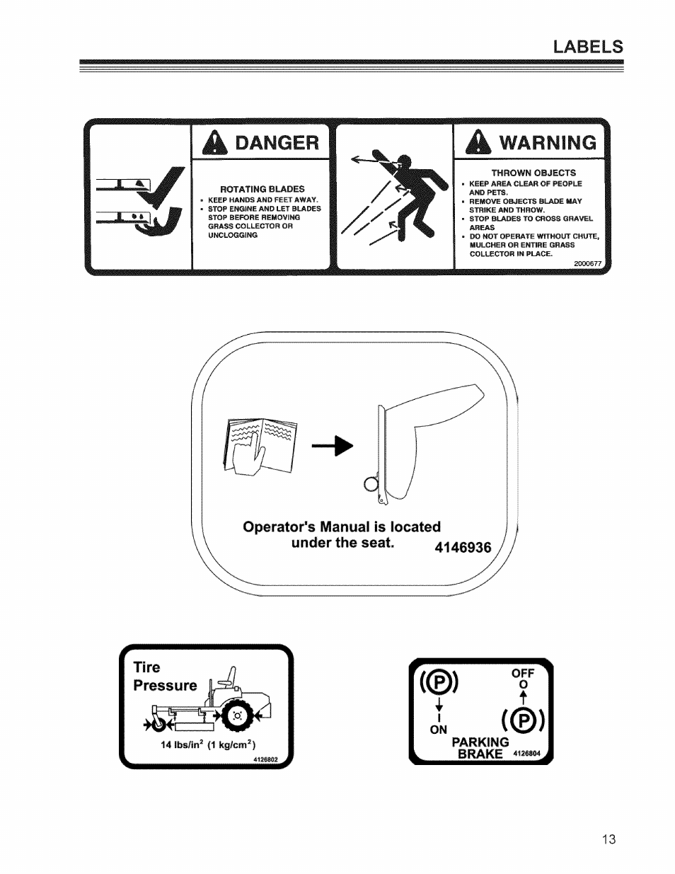 Danger a warning, Labels | Craftsman 127.28876 User Manual | Page 15 / 77