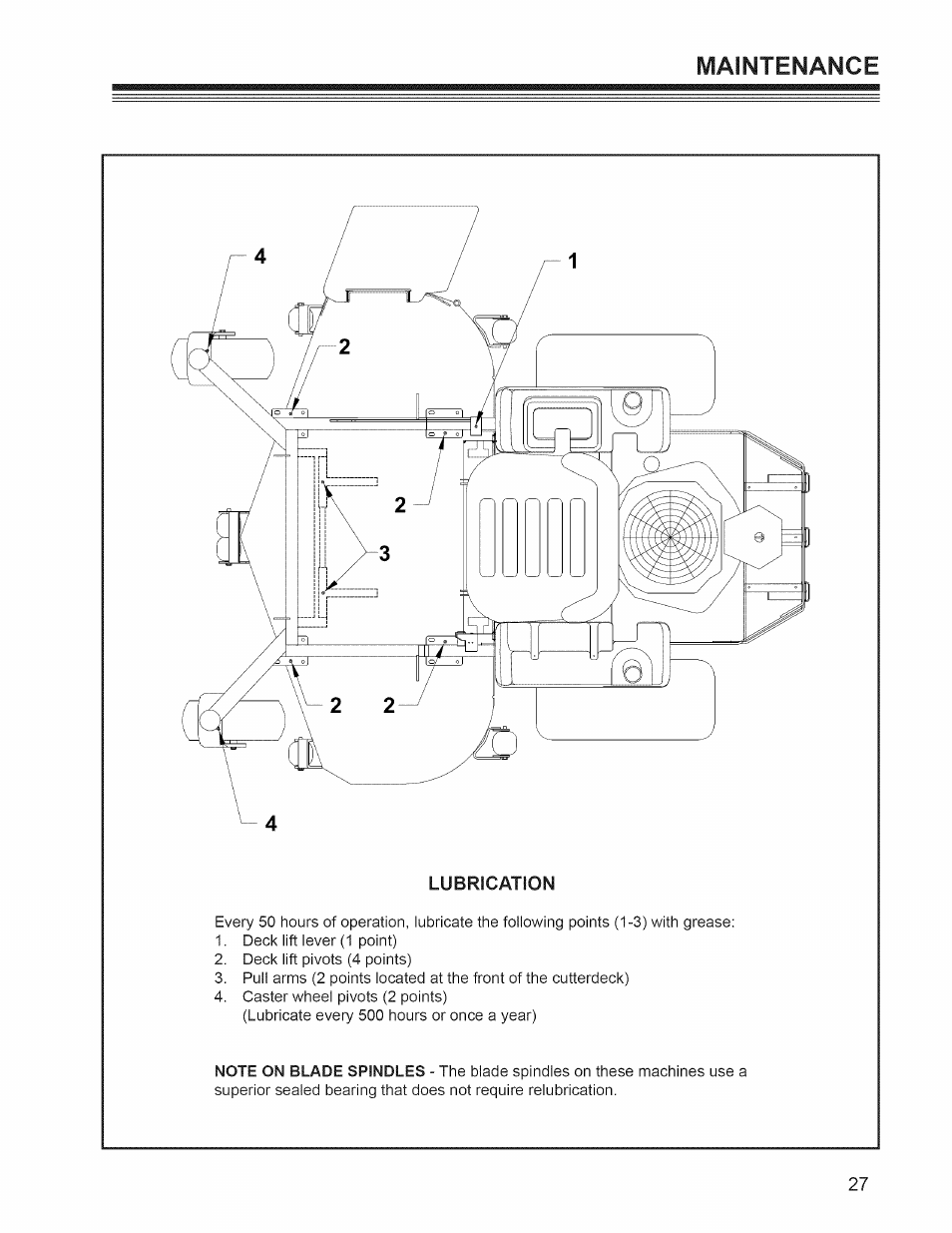 Maintenance | Craftsman 127.28876 User Manual | Page 29 / 77