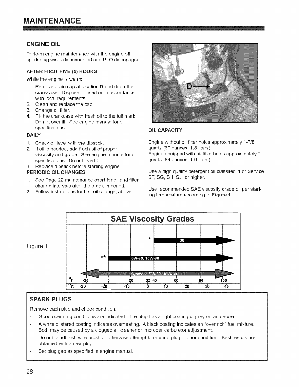 Engine oil, Spark plugs, Maintenance | Craftsman 127.28876 User Manual | Page 30 / 77