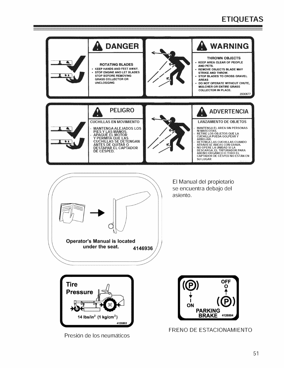 Danger a warning, Etiquetas, Tire | Pressure, Located | Craftsman 127.28876 User Manual | Page 53 / 77