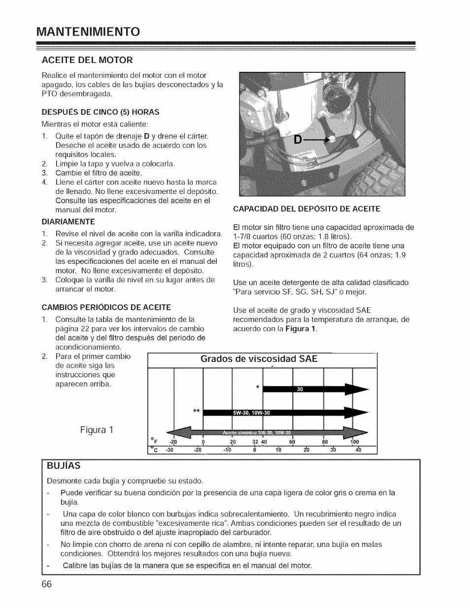 Bujías, Manteimilviieimto | Craftsman 127.28876 User Manual | Page 68 / 77