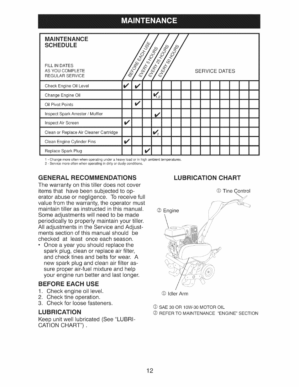 Maintenance, General recommendations, Before each use | Lubrication | Craftsman 917.299210 User Manual | Page 12 / 48