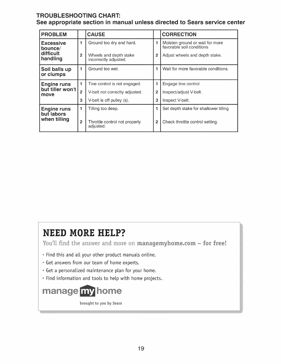 Need more help | Craftsman 917.299210 User Manual | Page 19 / 48