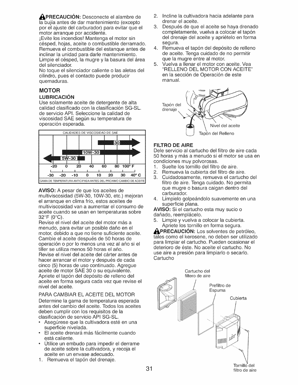 Motor, Y ^ i | Craftsman 917.299210 User Manual | Page 31 / 48