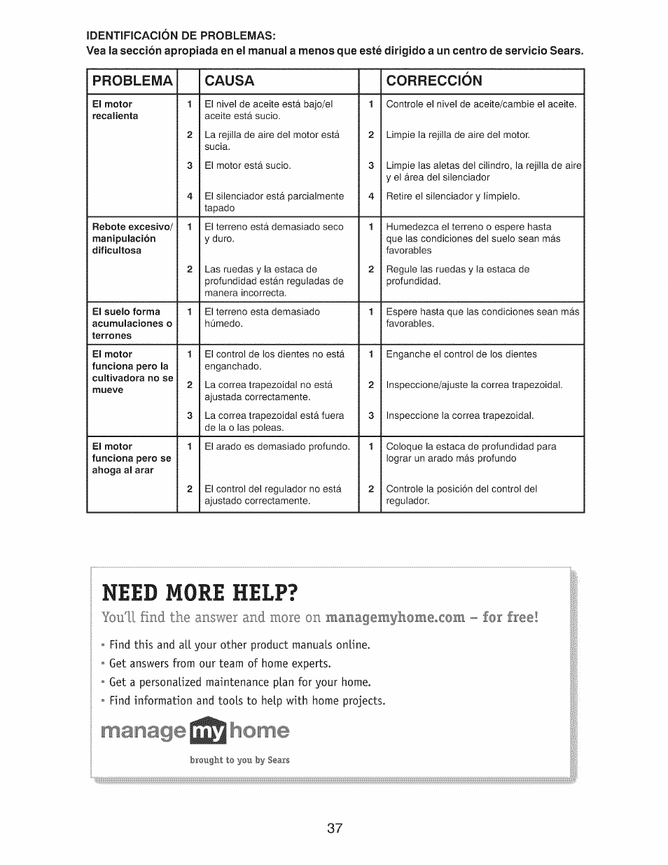 Need more help, Problema causa corrección | Craftsman 917.299210 User Manual | Page 37 / 48