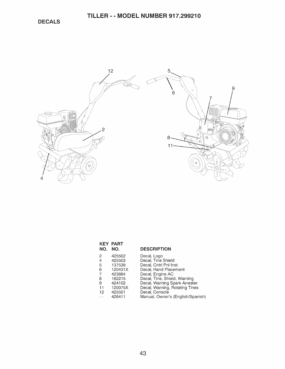 Decals | Craftsman 917.299210 User Manual | Page 43 / 48