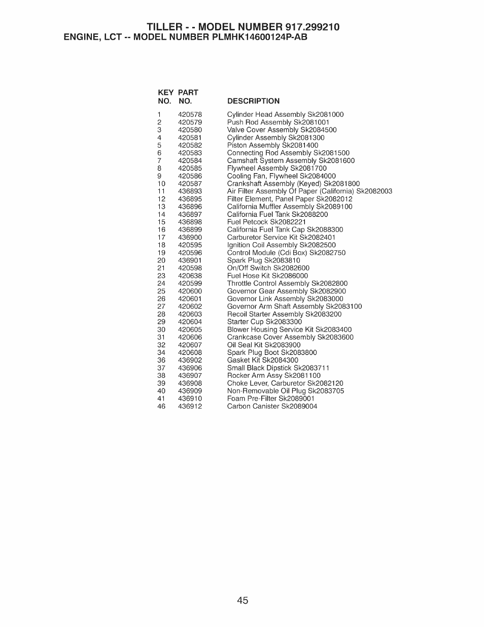 Craftsman 917.299210 User Manual | Page 45 / 48