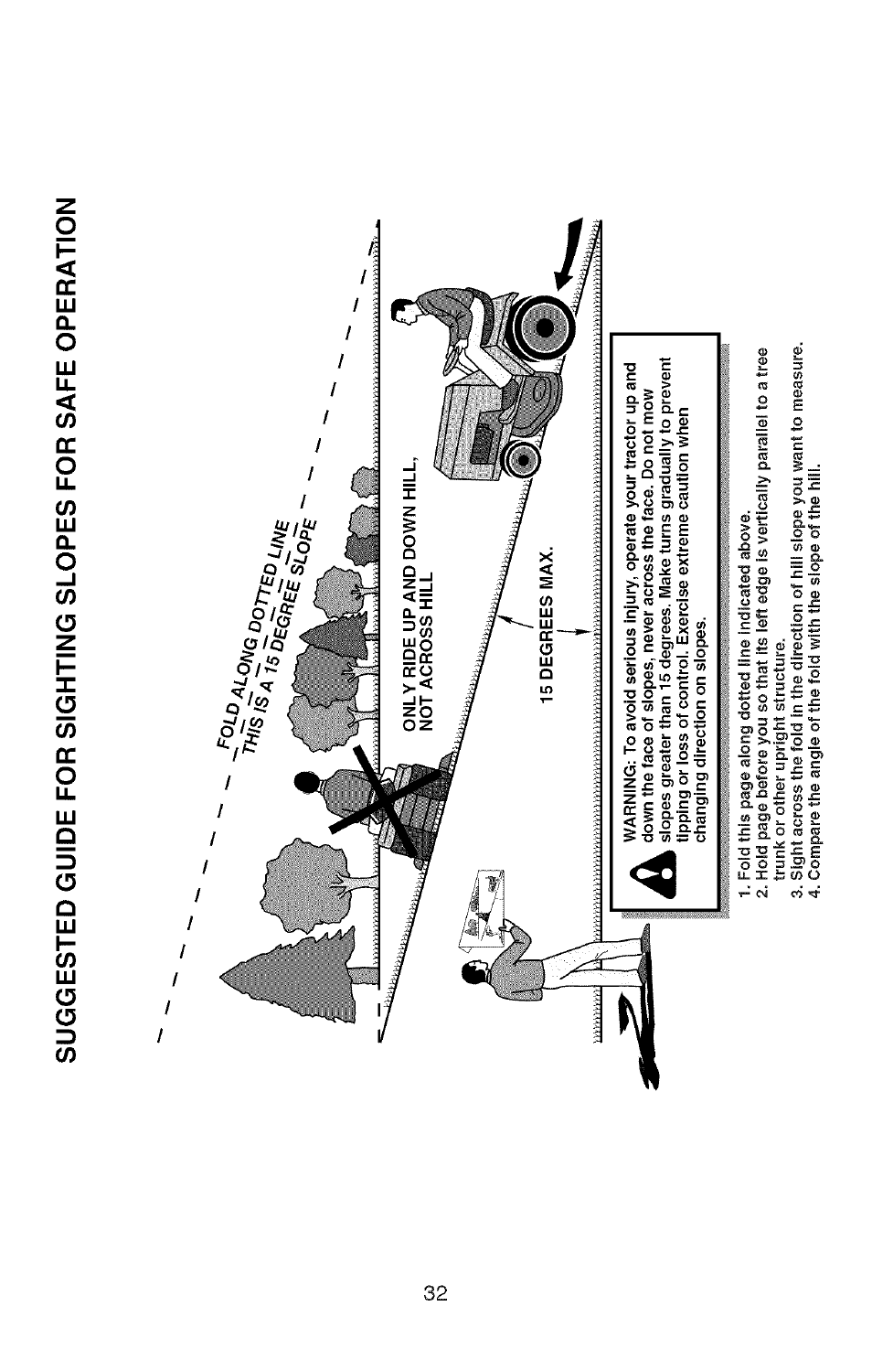 Craftsman 917.28907 User Manual | Page 32 / 64