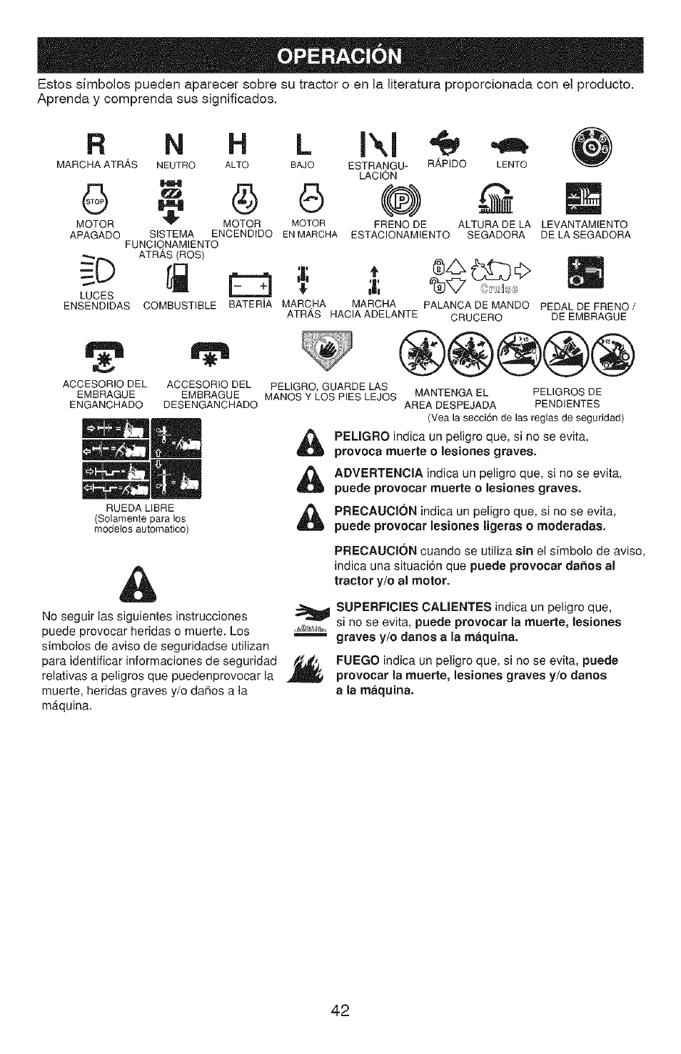 D ih pt, N h l \\\ -^ -m, Operacion | Craftsman 917.28907 User Manual | Page 42 / 64