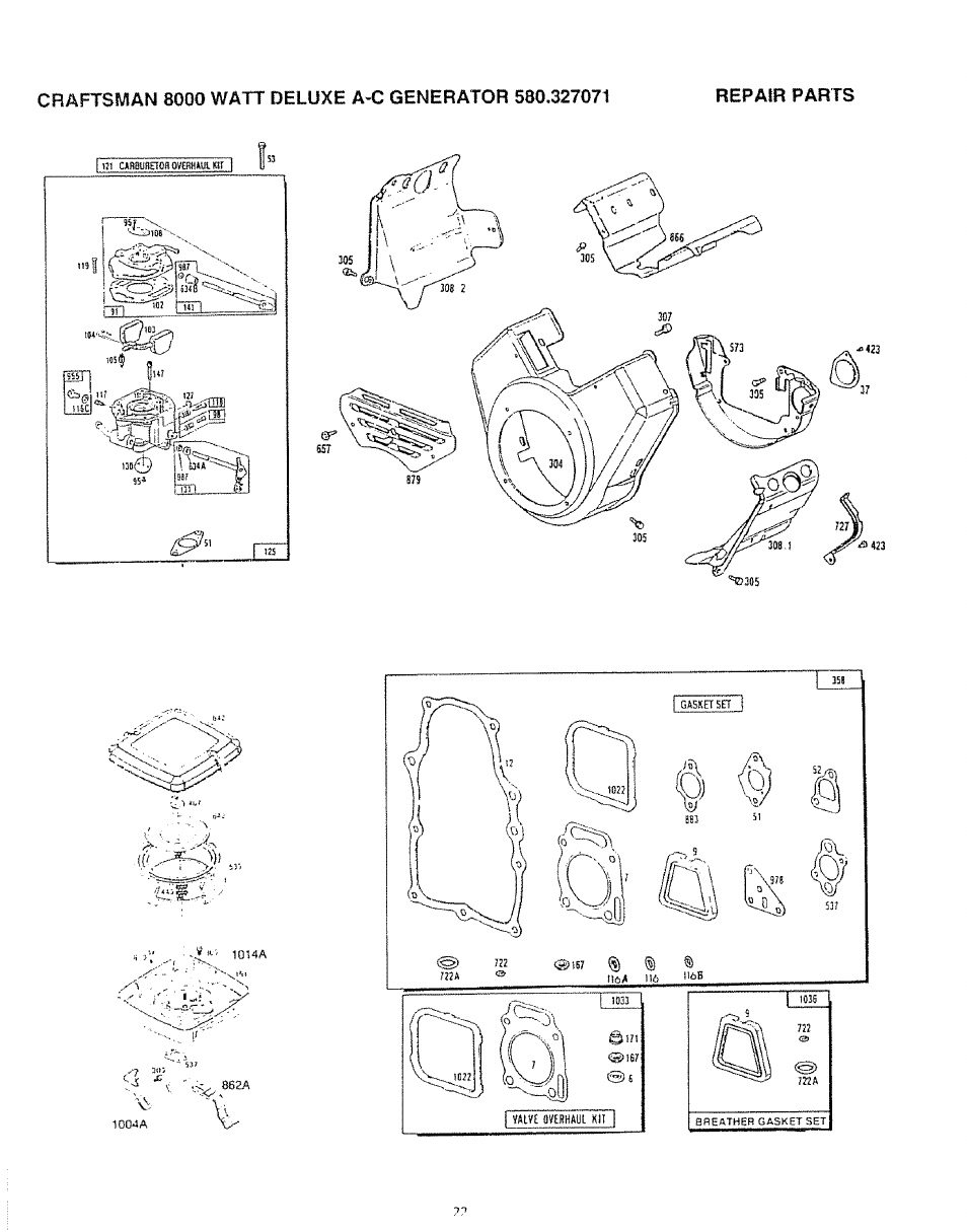 Craftsman 580.327071 User Manual | Page 24 / 28