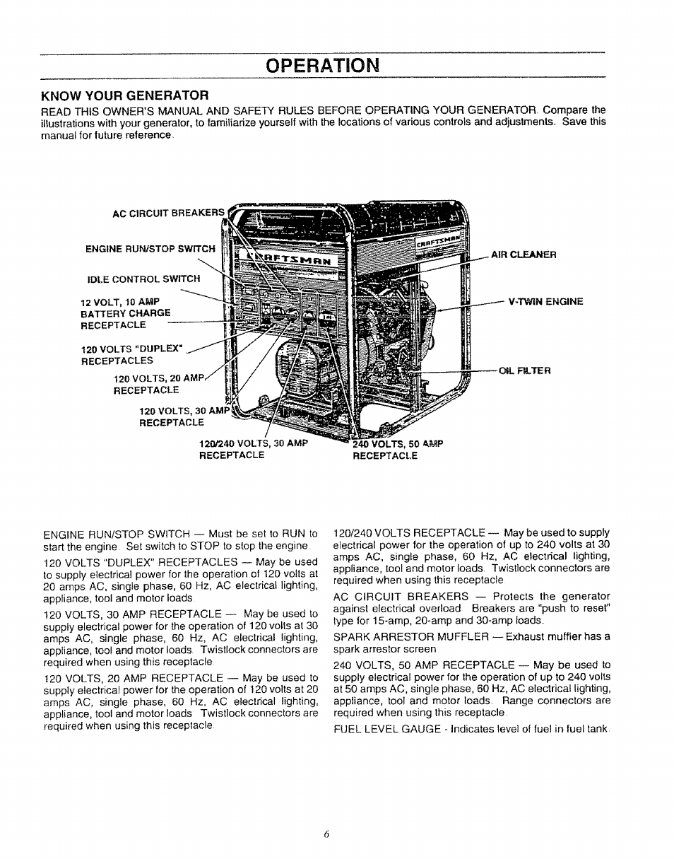 Know your generator, Operation | Craftsman 580.327071 User Manual | Page 8 / 28