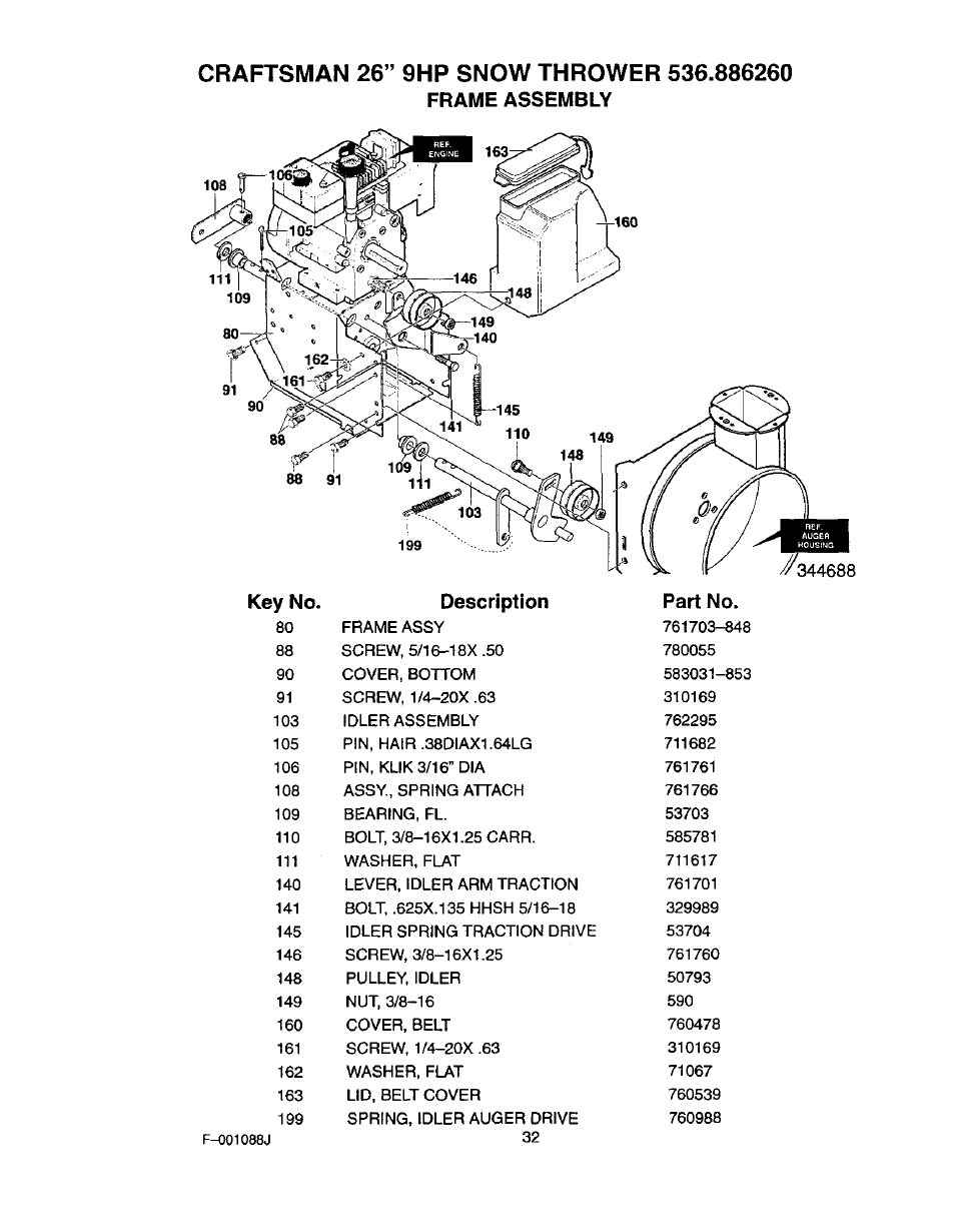 Craftsman 536.886260 User Manual | Page 32 / 54