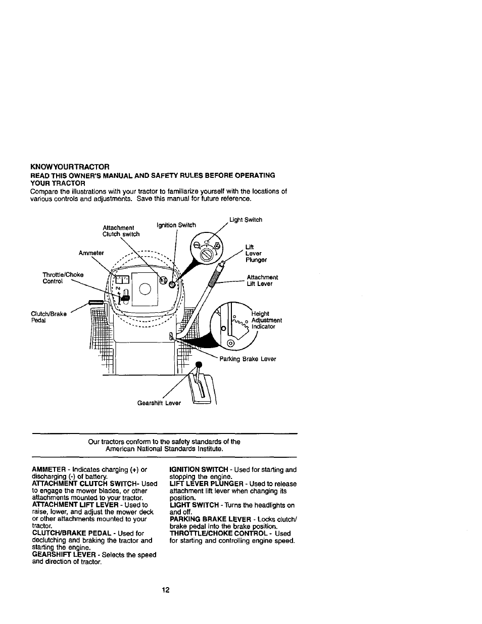 Craftsman 917.272410 User Manual | Page 12 / 60