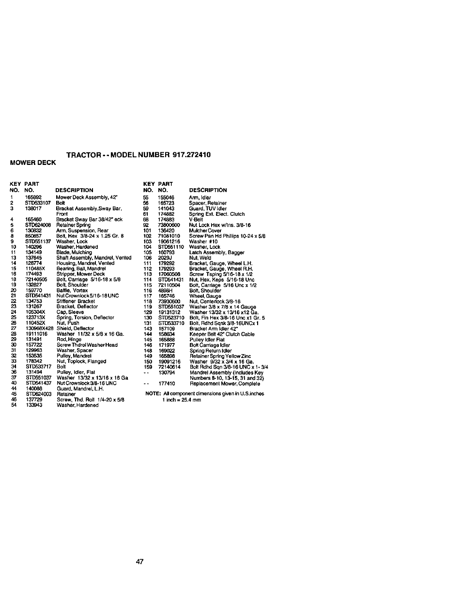 Craftsman 917.272410 User Manual | Page 47 / 60