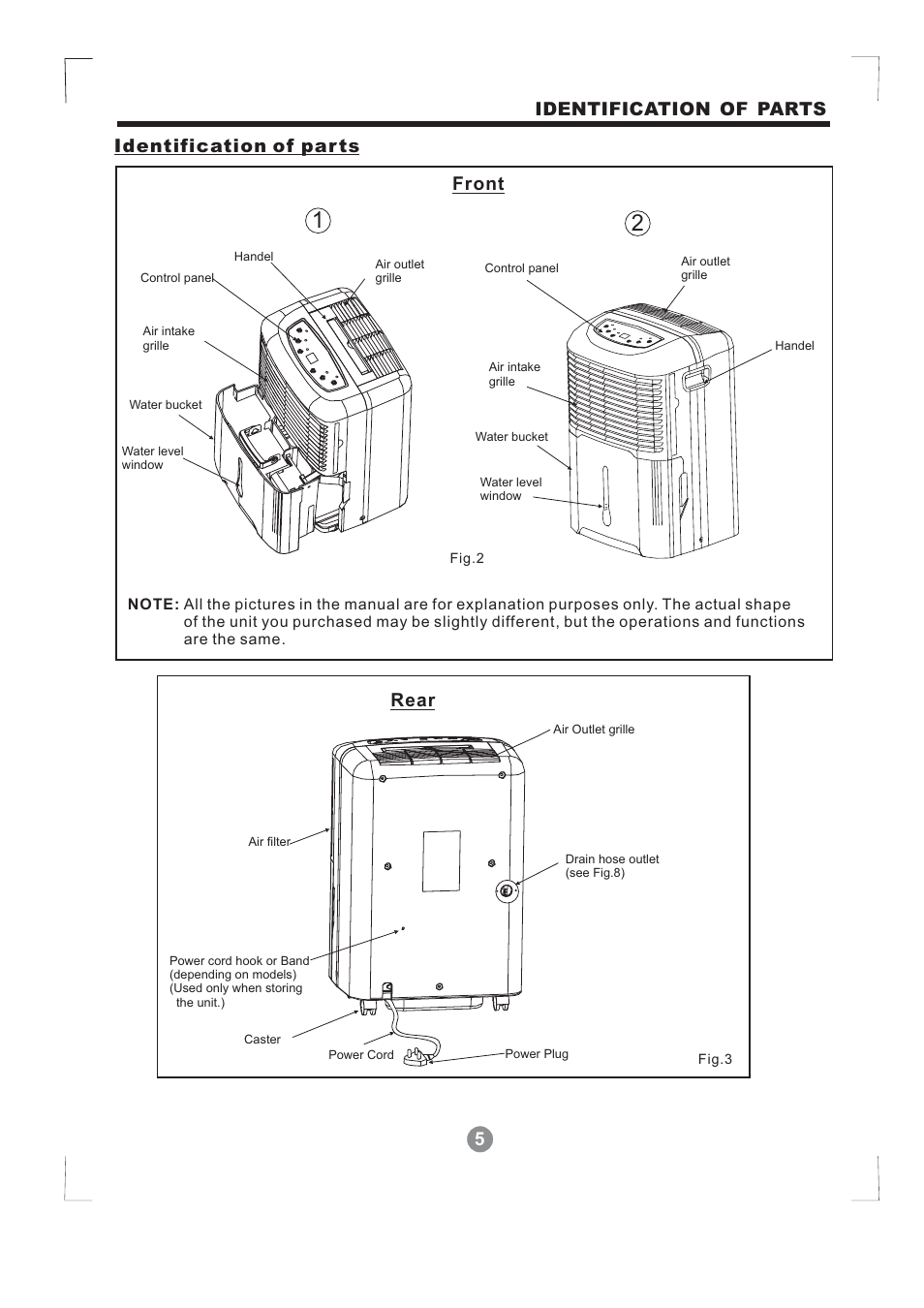 5identification of parts, Front rear, Identification of par ts | Perfect Aire PA50 User Manual | Page 6 / 11