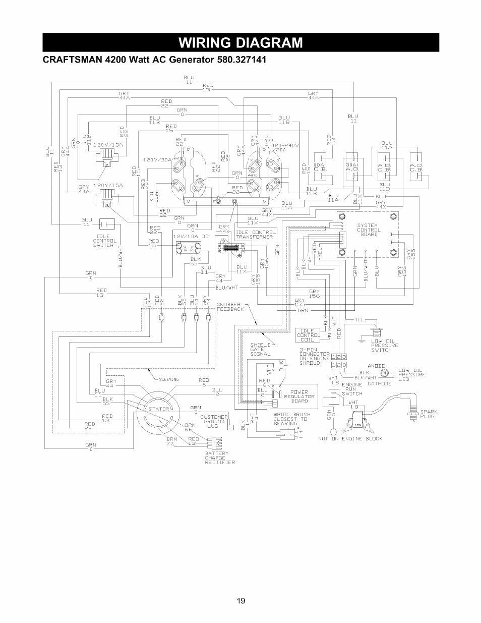 Wiring diagram | Craftsman 580.327141 User Manual | Page 19 / 48