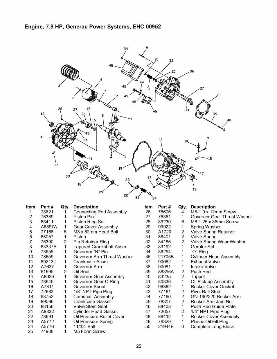 Craftsman 580.327141 User Manual | Page 25 / 48