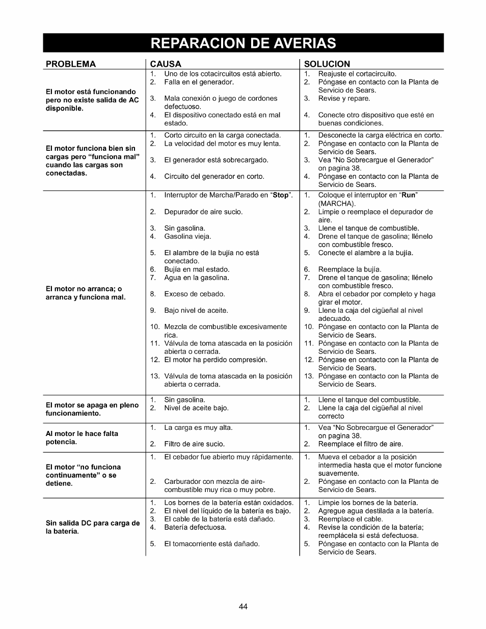 Reparacion de averias, El motor no arranca; o arranca y funciona mai, Al motor le hace falta potencia | Reparación de averias, Problema causa solucion | Craftsman 580.327141 User Manual | Page 44 / 48