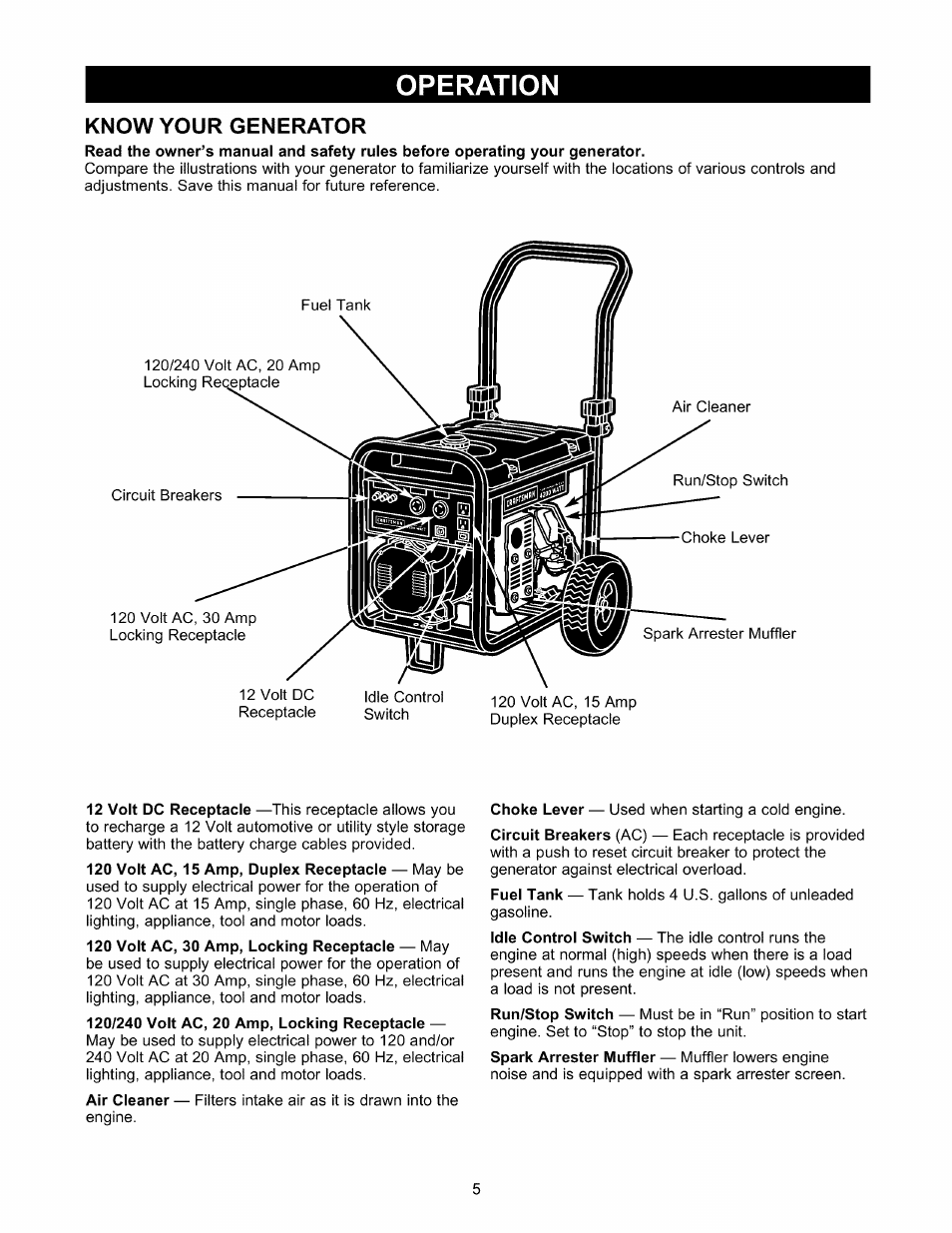 Operation, Know your generator, Operation -10 | Craftsman 580.327141 User Manual | Page 5 / 48