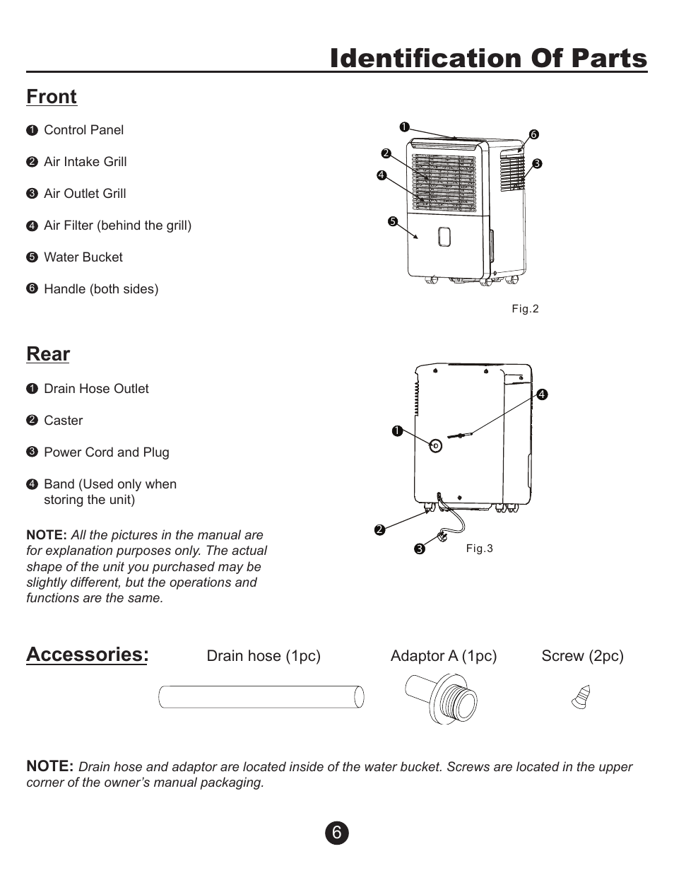 Identification of parts, Front rear, Accessories | Perfect Aire PAD70 User Manual | Page 7 / 13