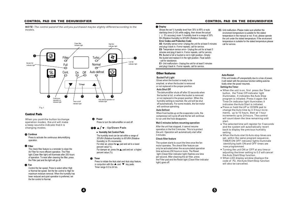 Т³гж 4 | Perfect Aire PAD40 User Manual | Page 4 / 7