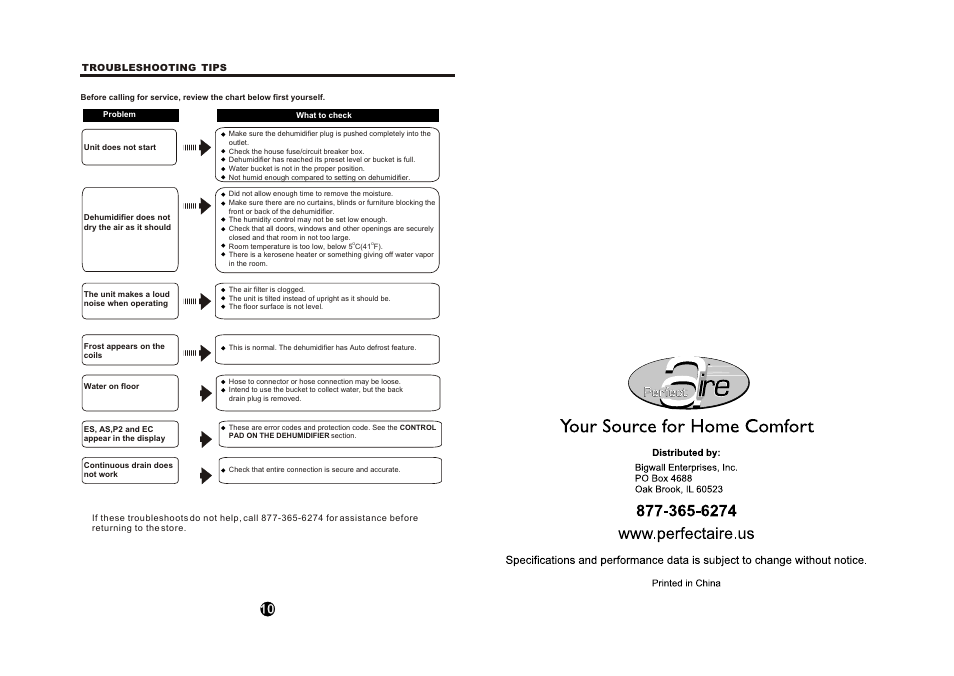 Т³гж 7 | Perfect Aire PAD40 User Manual | Page 7 / 7