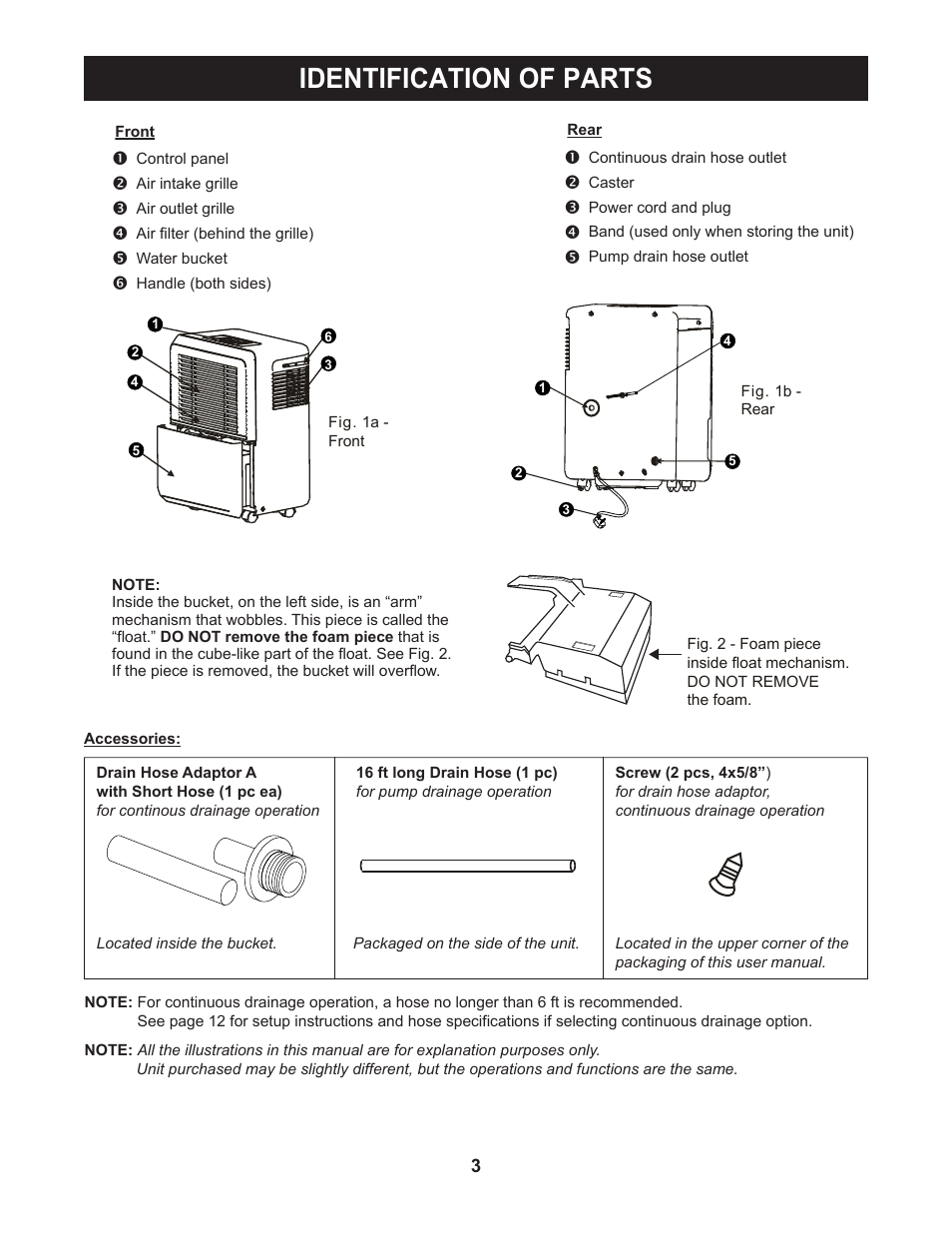 Identification of parts | Perfect Aire PMP50 User Manual | Page 4 / 14