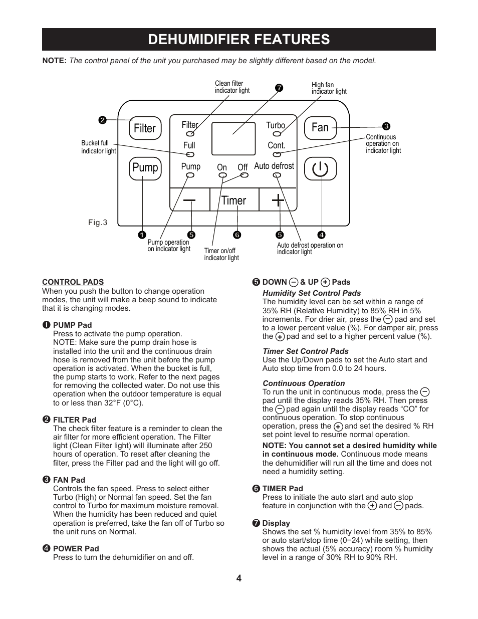 Dehumidifier features, Filter pump fan timer | Perfect Aire PMP50 User Manual | Page 5 / 14