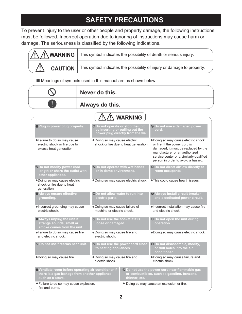 Safety precautions, Warnin, Always do this. never do this. caution | Warning | Perfect Aire PAC5000 User Manual | Page 3 / 14