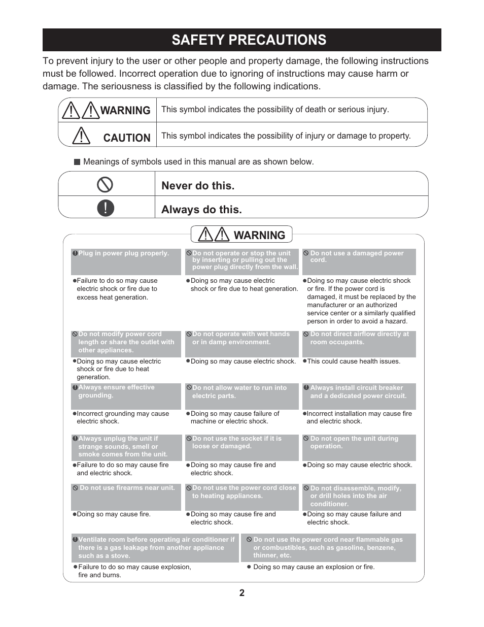 Safety precautions, Always do this. never do this. caution, Warning | Perfect Aire PES5000 User Manual | Page 3 / 16