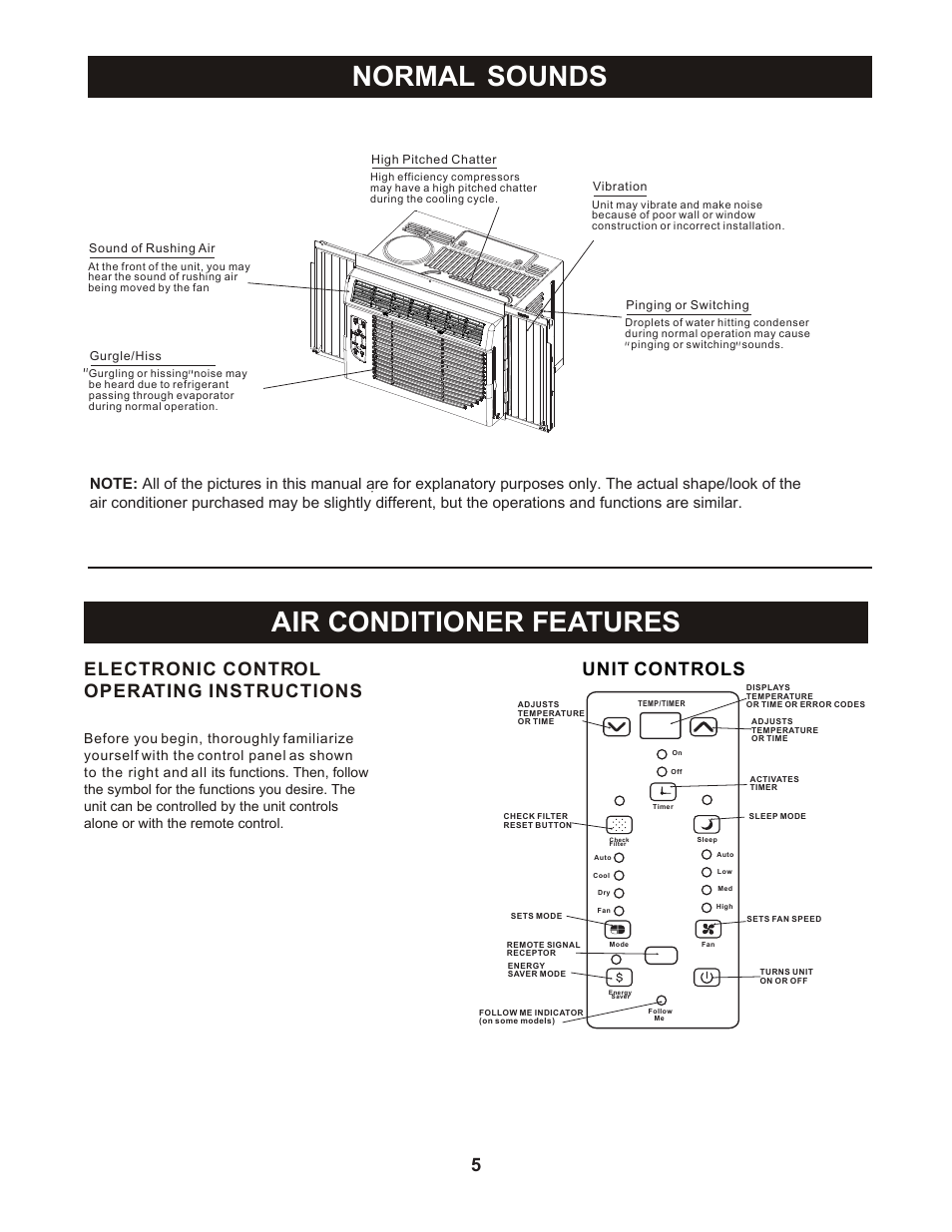 Normal sounds, Air conditioner features | Perfect Aire PES5000 User Manual | Page 6 / 16