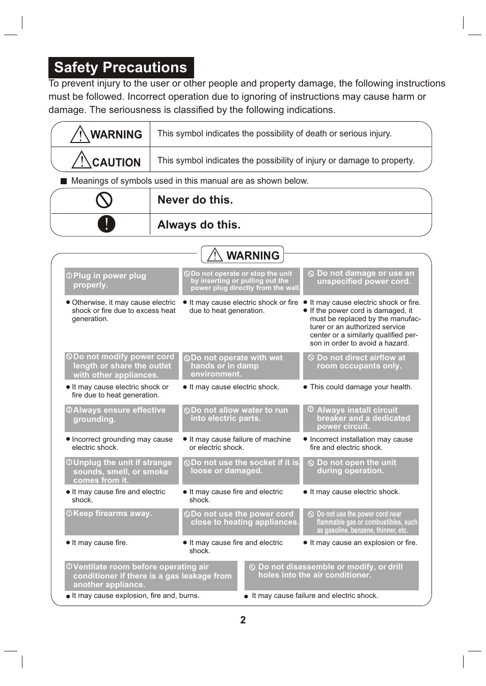 Т³гж 2, Safety precautions, Warning always do this. never do this | Caution, Warning | Perfect Aire PAC5200 User Manual | Page 3 / 14