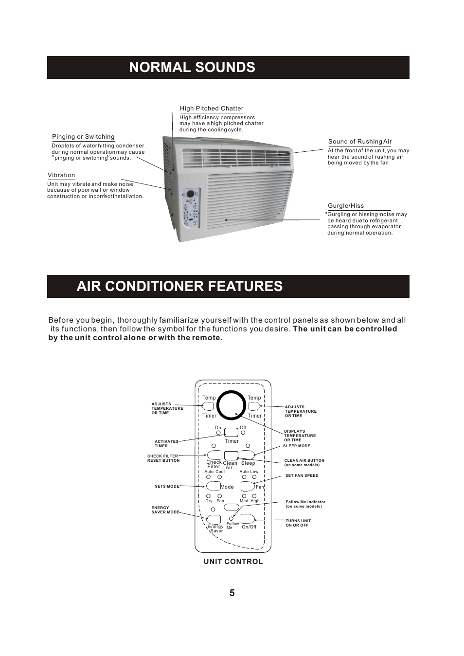 Т³гж 6, Normal sounds air conditioner features, Unit control | Perfect Aire PAC6000 User Manual | Page 6 / 18