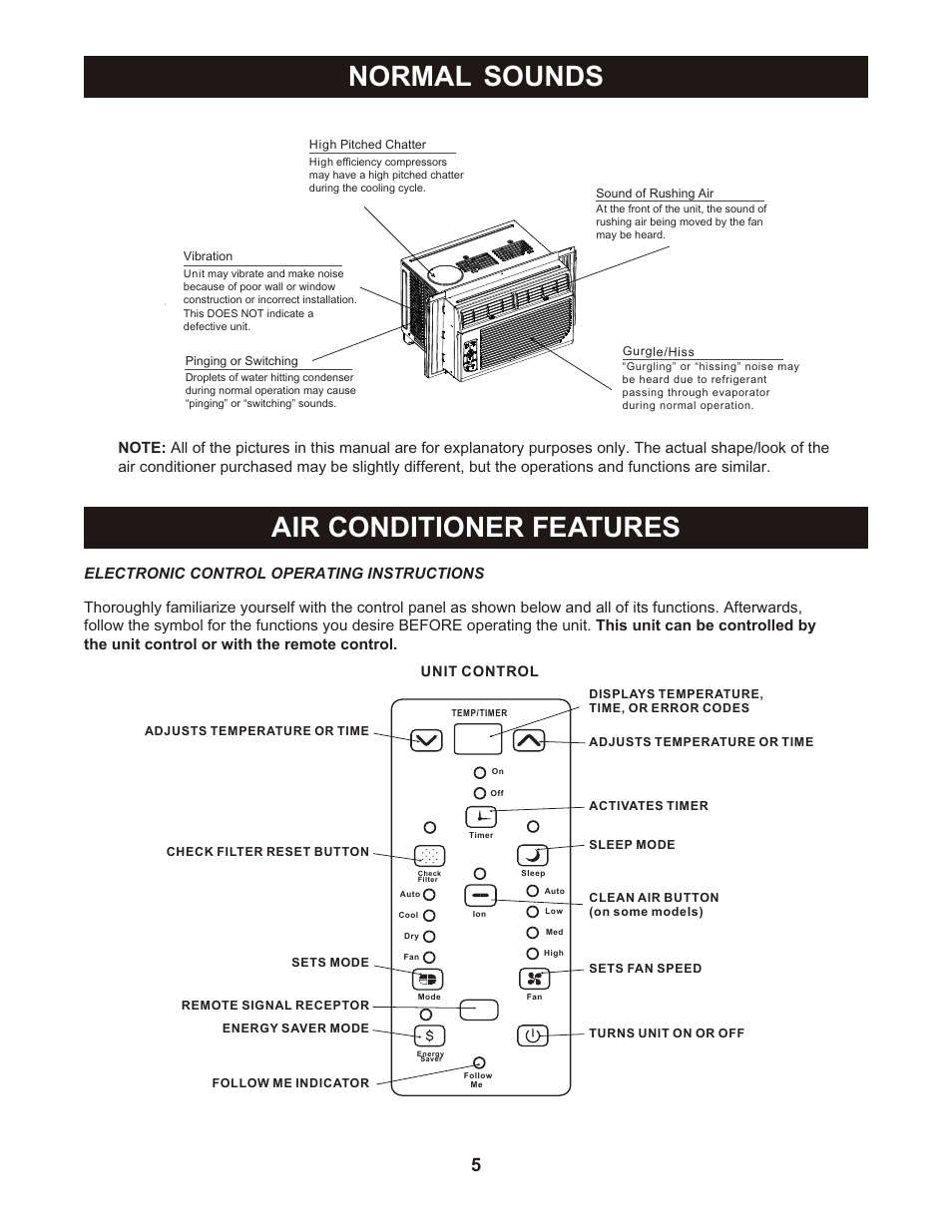 Normal sounds air conditioner features | Perfect Aire PNC12000 User Manual | Page 6 / 17