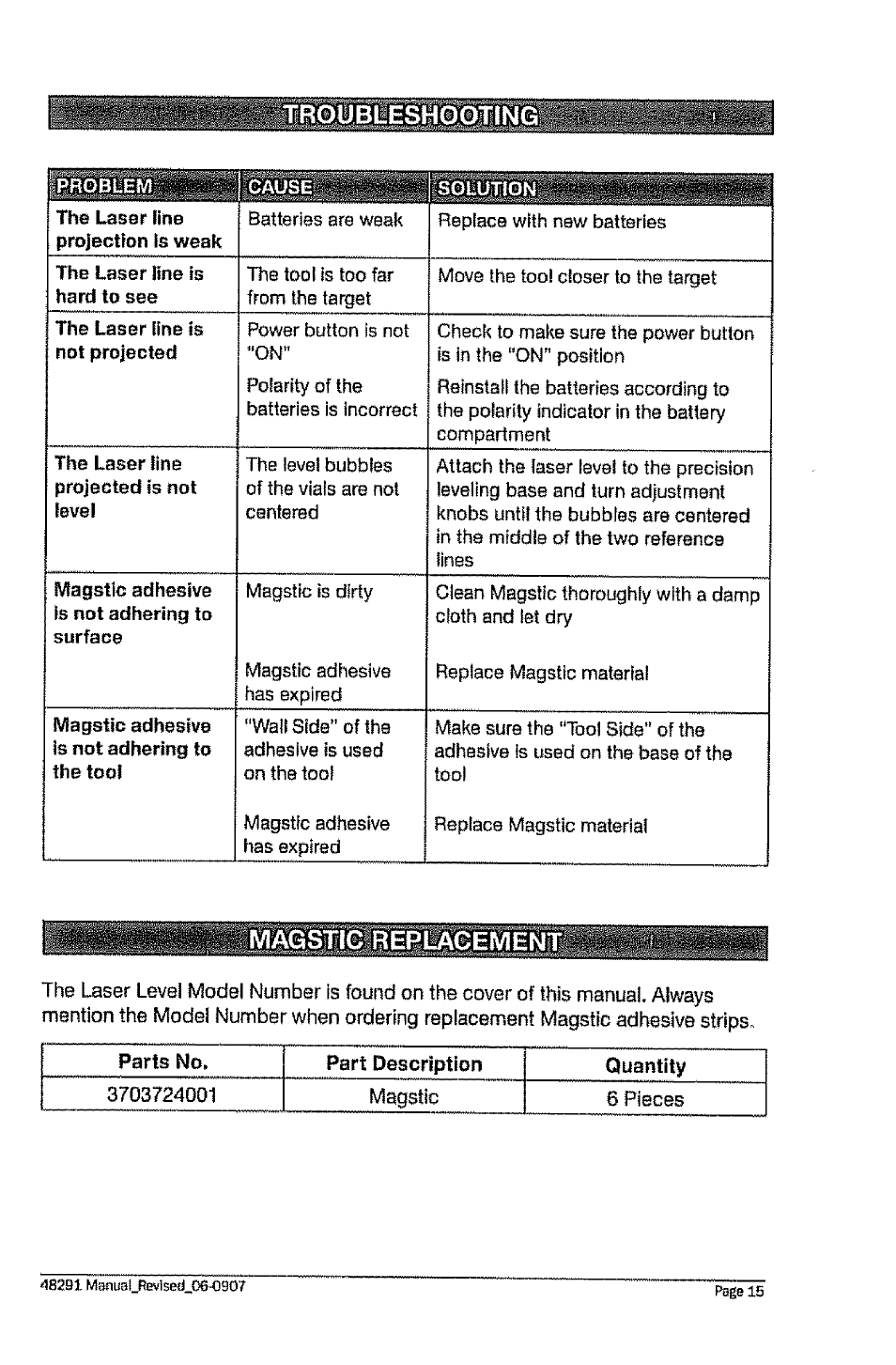 Craftsman 320.48291 User Manual | Page 15 / 16