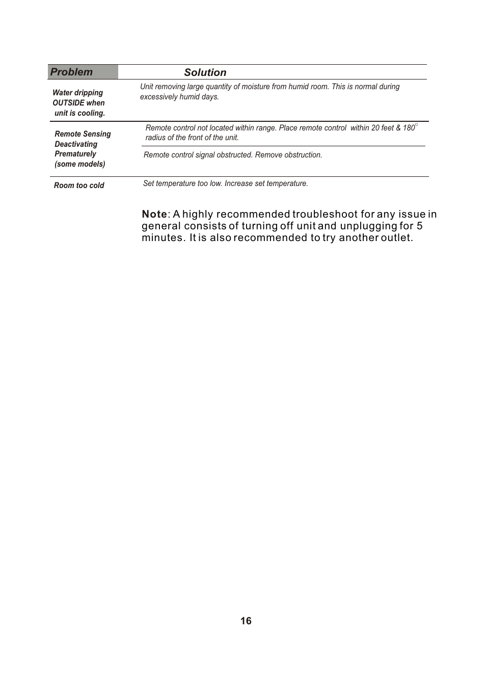 Т³гж 17 | Perfect Aire PAC8000 User Manual | Page 17 / 18