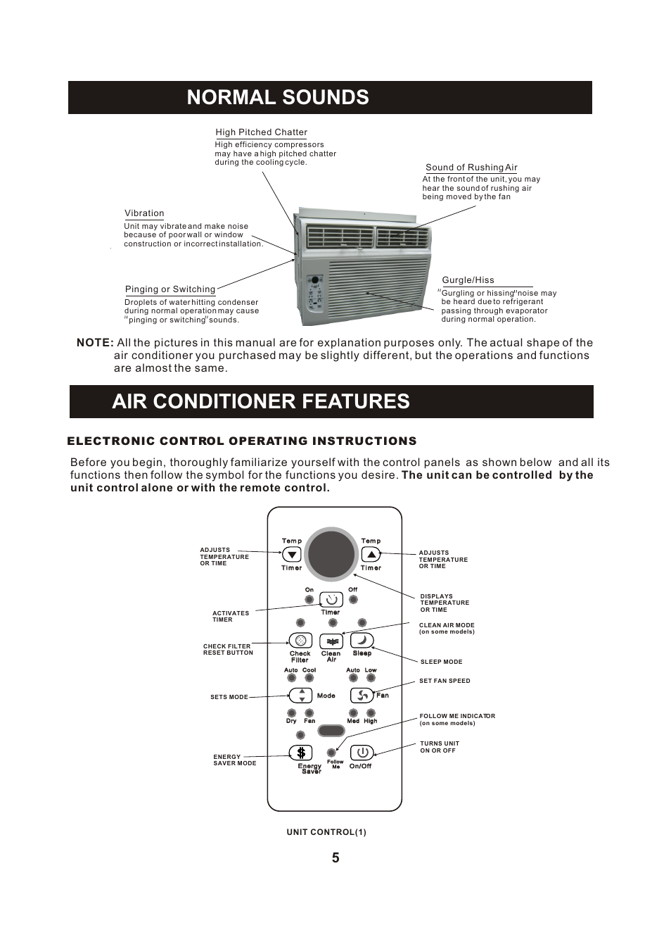 Т³гж 6, Normal sounds air conditioner features | Perfect Aire PAC8000 User Manual | Page 6 / 18