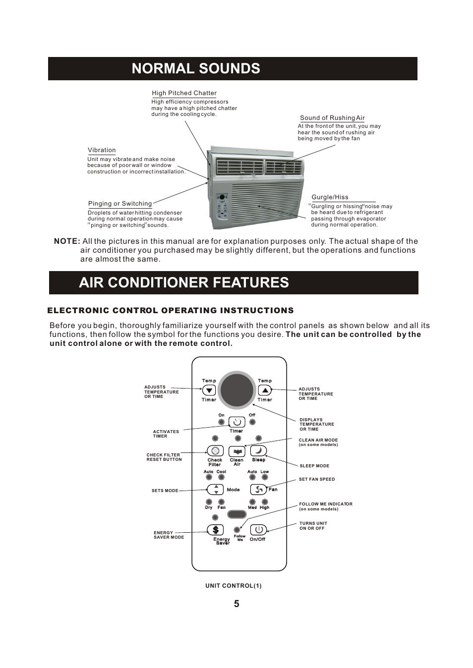 Т³гж 6, Normal sounds air conditioner features | Perfect Aire PAC12000 User Manual | Page 6 / 18