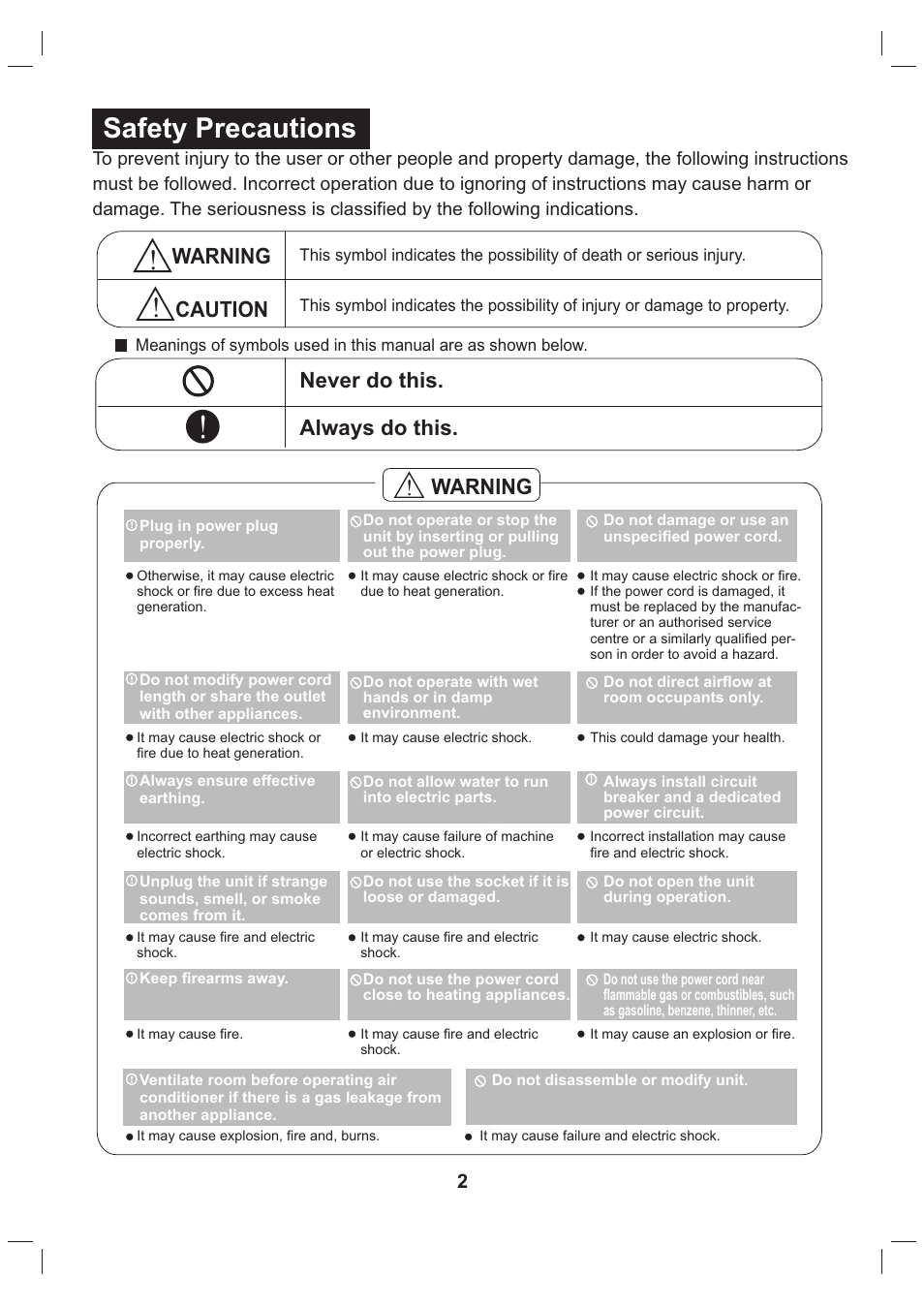 Safety precautions, Warning always do this. never do this, Caution | Warning | Perfect Aire PACSO12000 User Manual | Page 3 / 20