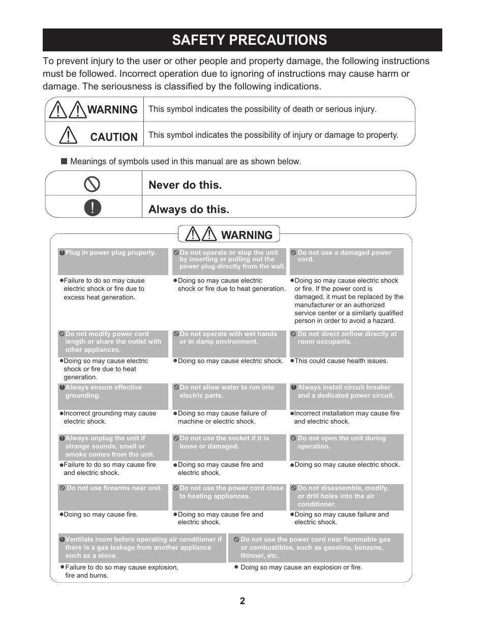 Safety precautions, Warnin, Always do this. never do this. caution | Warning | Perfect Aire 2PAC25000 User Manual | Page 3 / 18