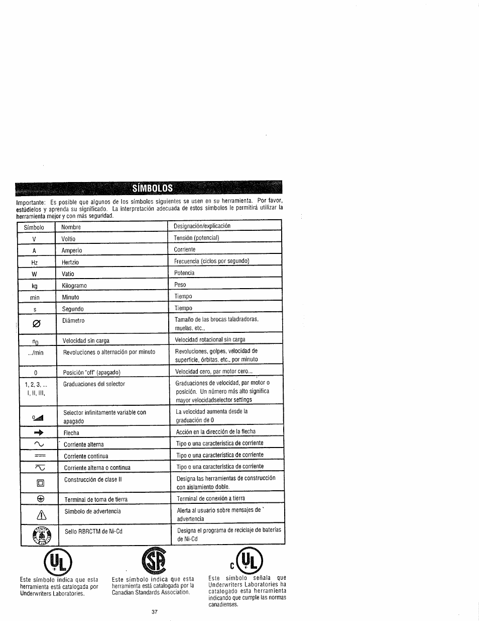 A advertencia | Craftsman 572.61095 User Manual | Page 37 / 59