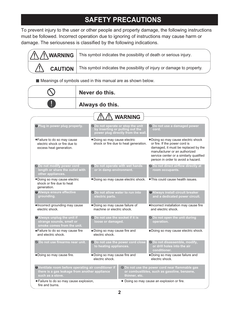 Safety precautions, Warnin, Always do this. never do this. caution | Warning | Perfect Aire PASC12000 User Manual | Page 3 / 21