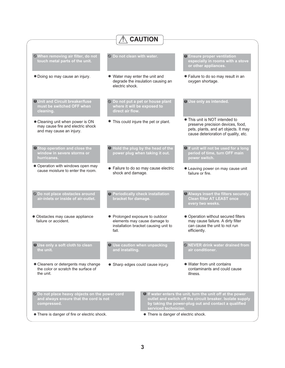 Caution | Perfect Aire PASC12000 User Manual | Page 4 / 21