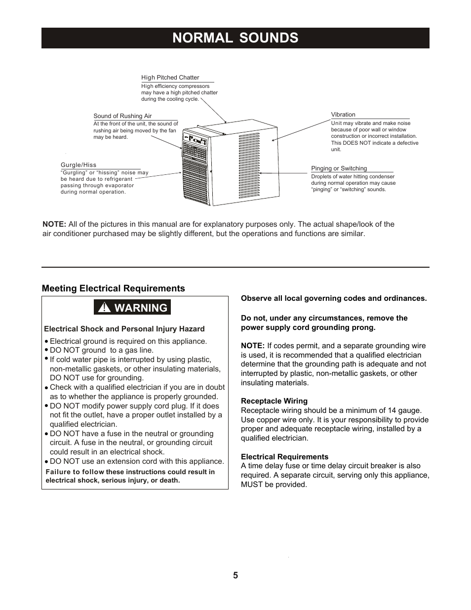 Normal sounds, Warning, Meeting electrical requirements | Perfect Aire PASC12000 User Manual | Page 6 / 21