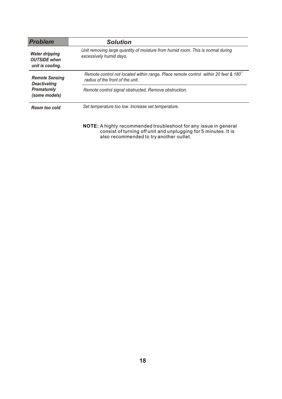 Т³гж 19 | Perfect Aire PACH8000 User Manual | Page 19 / 20